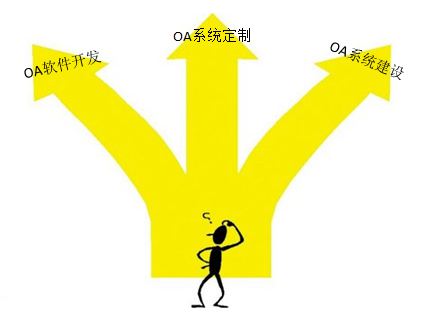 oa系统哪家好