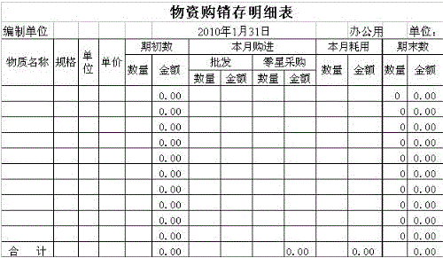 excel进销存管理系统