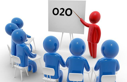 O2O模式网站