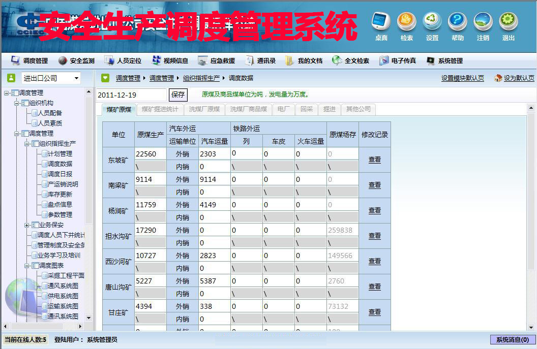 煤矿安全生产调度管理系统