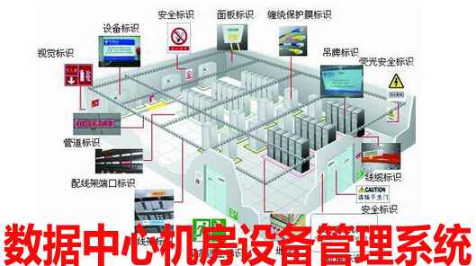 机房设备管理应用前景（设备机房管理的内容和要求） 机房装备
管理应用远景
（装备
机房管理的内容和要求）〔机房设备安装实施方案〕 新闻资讯