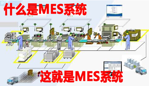 什么是MES系统