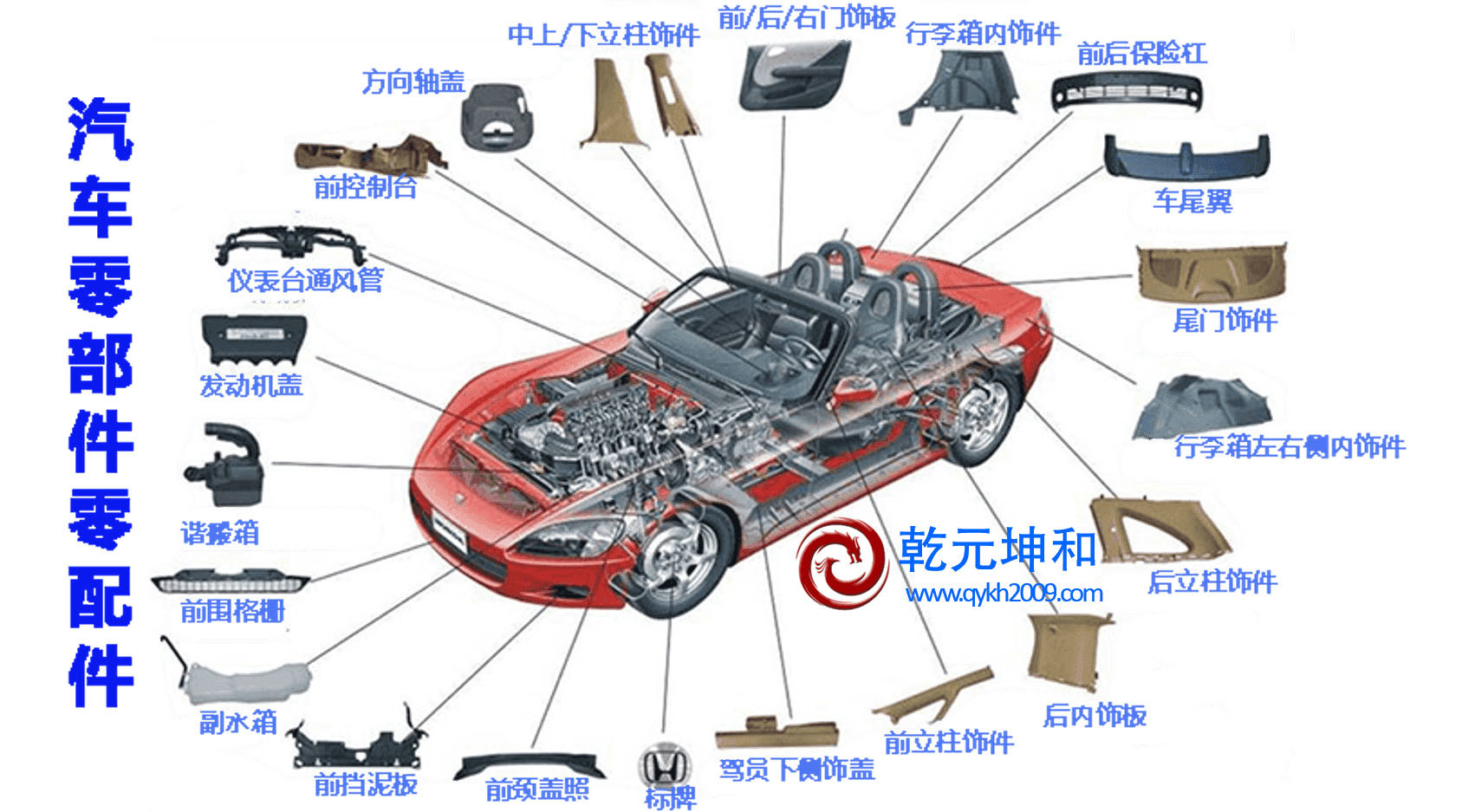 汽车零配件mes系统应用