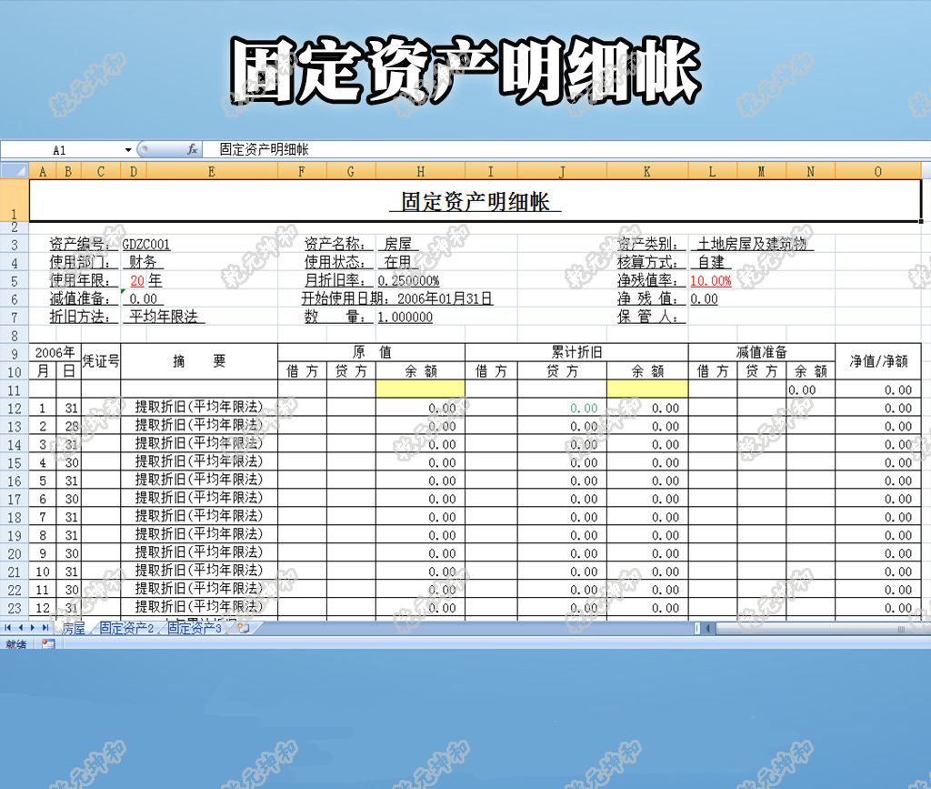 固定资产减值准备