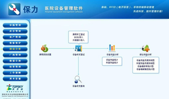 保力设备管理软件