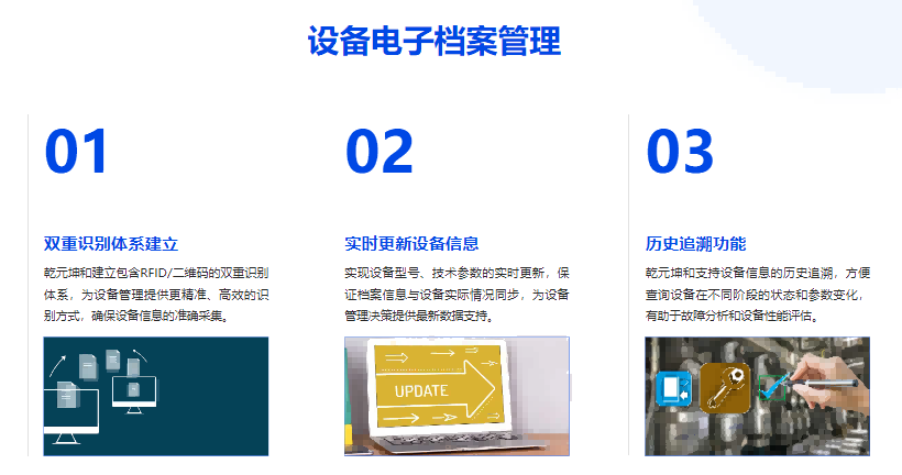 设备台账电子档案管理
