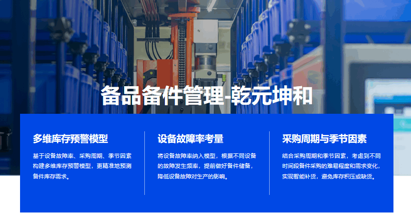 备品备件管理系统