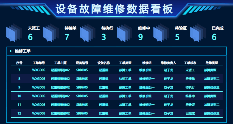 乾元坤和设备维修管理系统