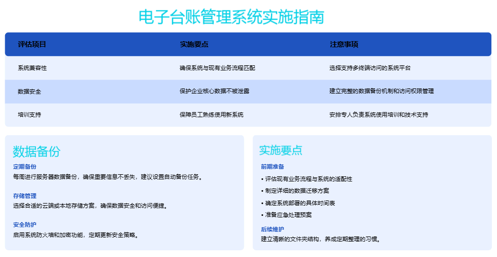 实施电子台账管理系统注意事项