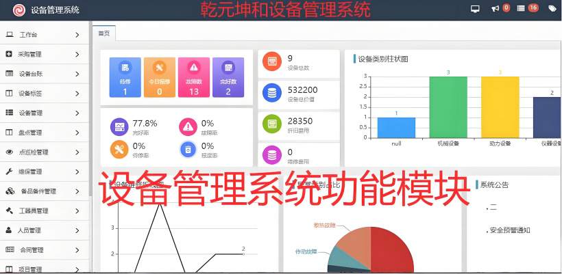 设备管理系统的业务流程