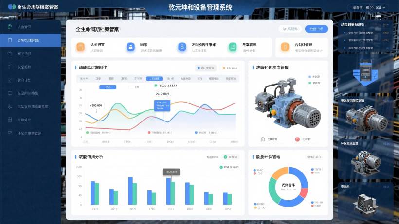 冶金设备管理系统的应用价值