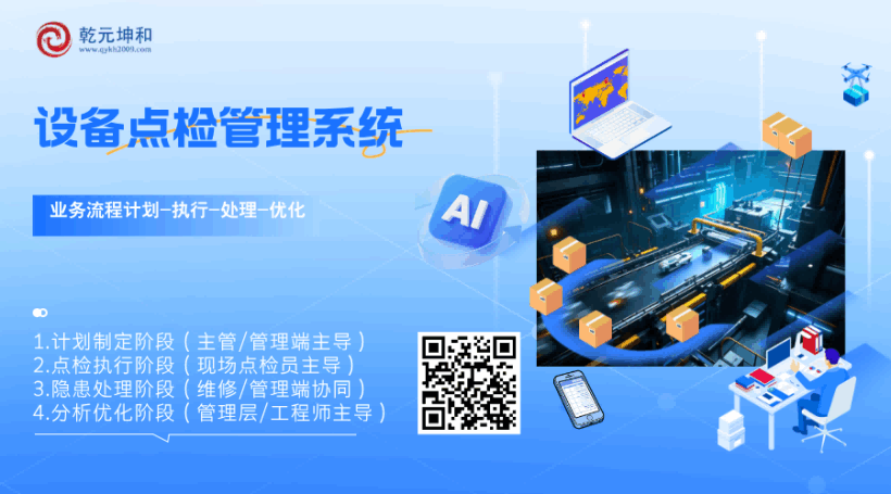 设备点检管理系统的业务流程