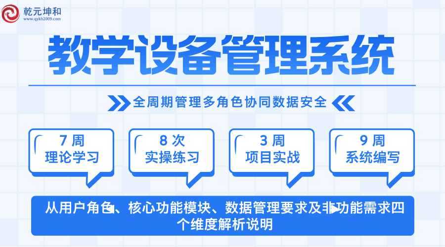 教学设备管理系统的用户角色与权限设计 教学设备管理系统的用户角色与权限设计