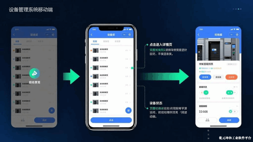 移动端设备管理系统的定义 移动端设备管理系统的定义