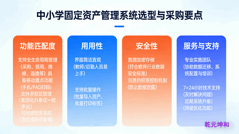 中小学固定资产管理系统选型与采购要点