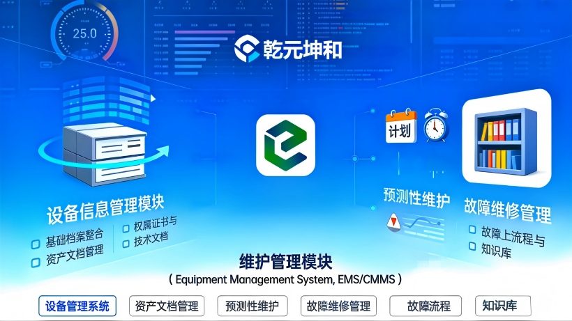 设备信息管理：全生命周期数据中枢，维护管理：从“被动维修”到“主动预防”